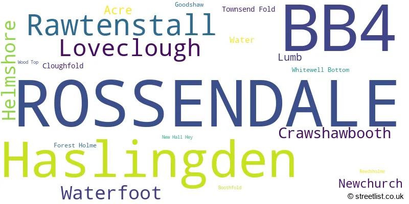 A word cloud for the BB4 postcode