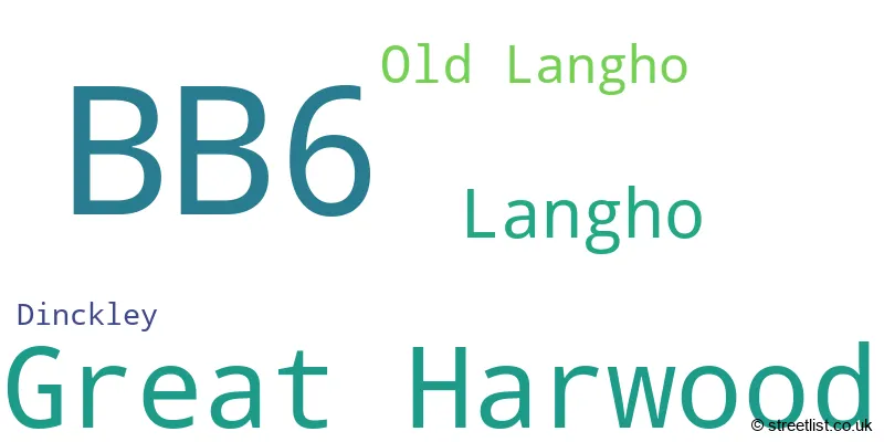 A word cloud for the BB6 postcode