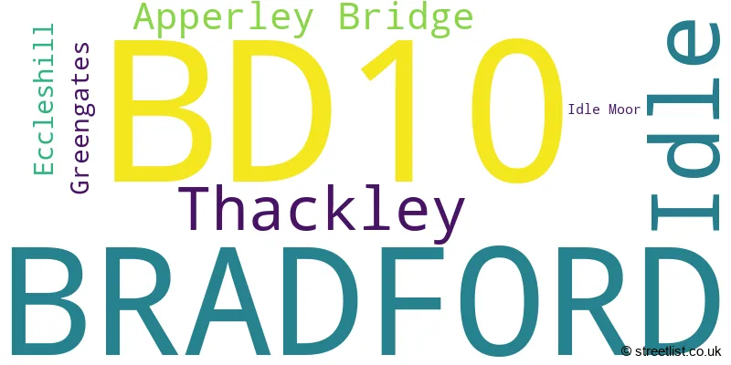 A word cloud for the BD10 postcode