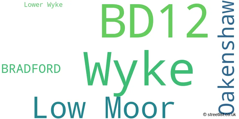 A word cloud for the BD12 postcode