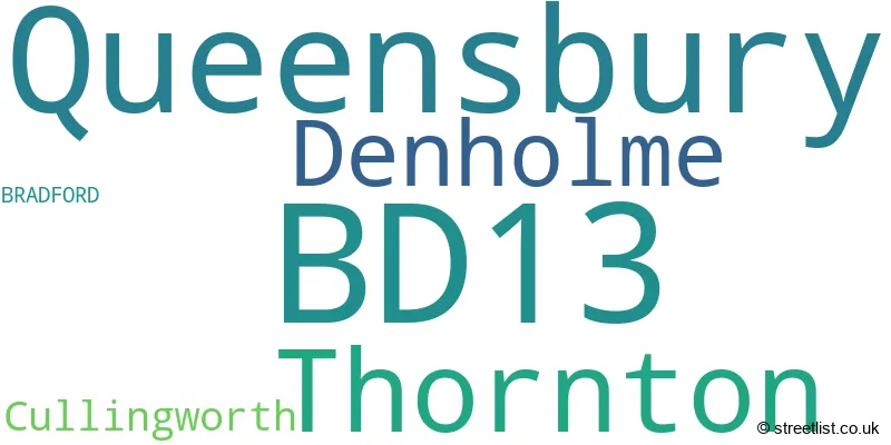 A word cloud for the BD13 postcode