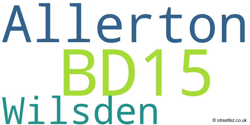 A word cloud for the BD15 postcode