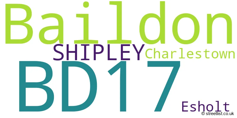 A word cloud for the BD17 postcode
