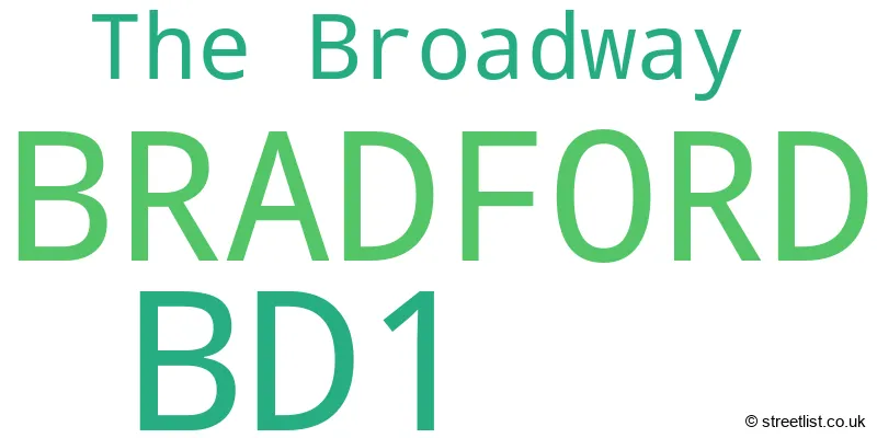 A word cloud for the BD1 postcode