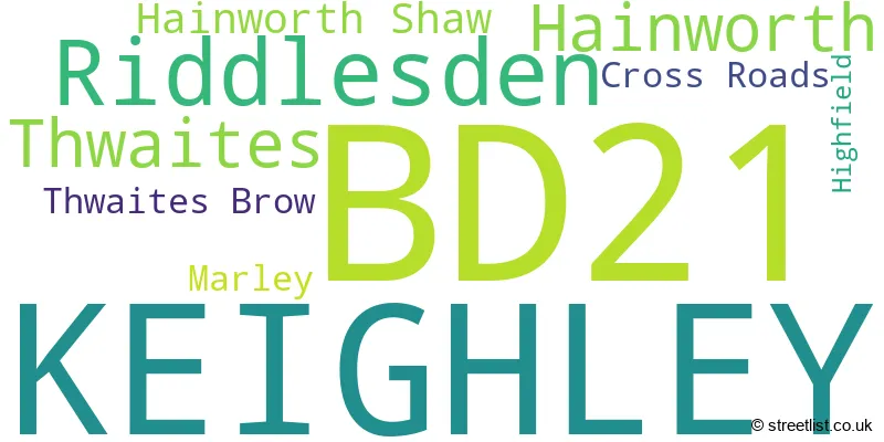 A word cloud for the BD21 postcode