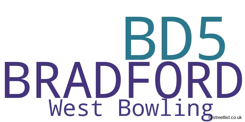 A word cloud for the BD5 postcode