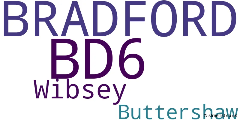 A word cloud for the BD6 postcode
