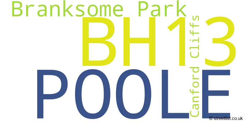 A word cloud for the BH13 postcode