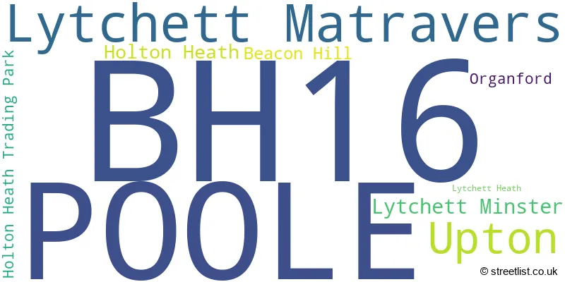 A word cloud for the BH16 postcode