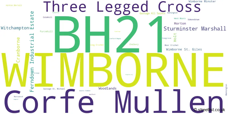 A word cloud for the BH21 postcode