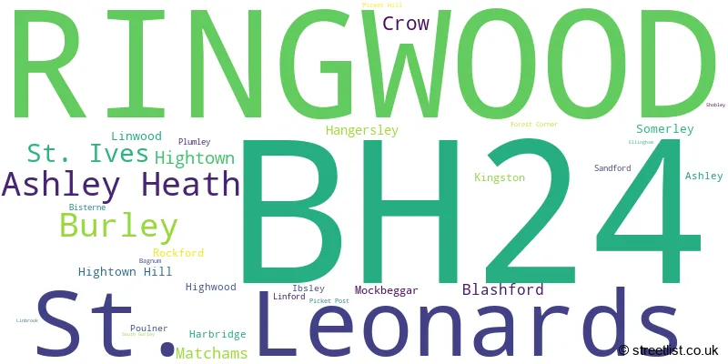 A word cloud for the BH24 postcode