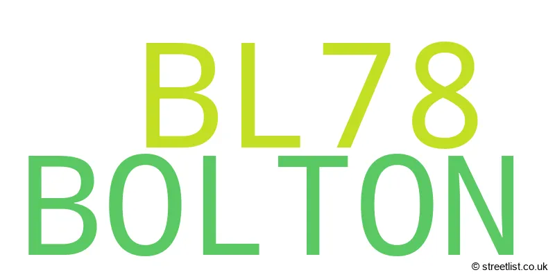 A word cloud for the BL78 postcode