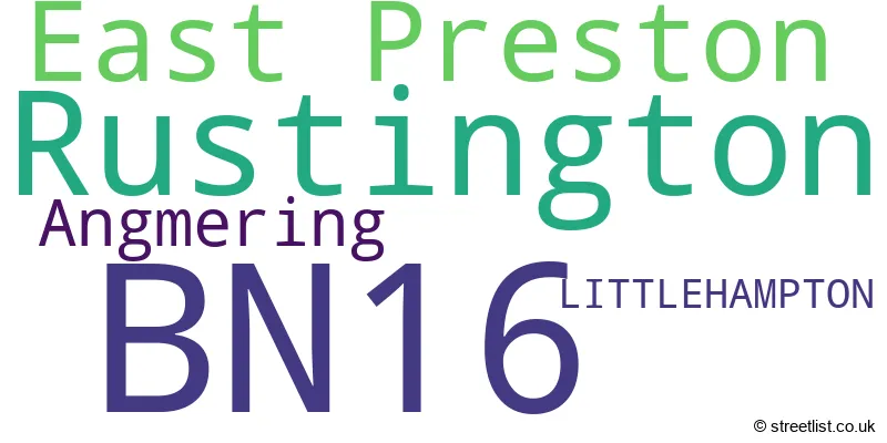 A word cloud for the BN16 postcode