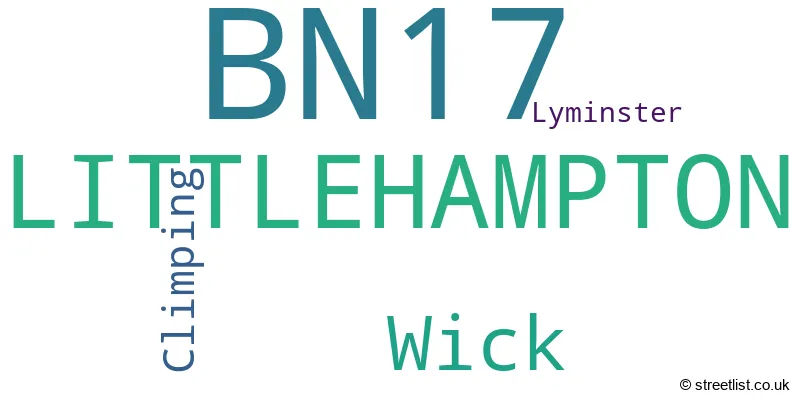 A word cloud for the BN17 postcode