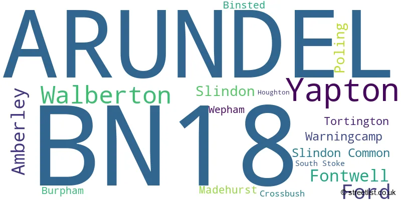 A word cloud for the BN18 postcode