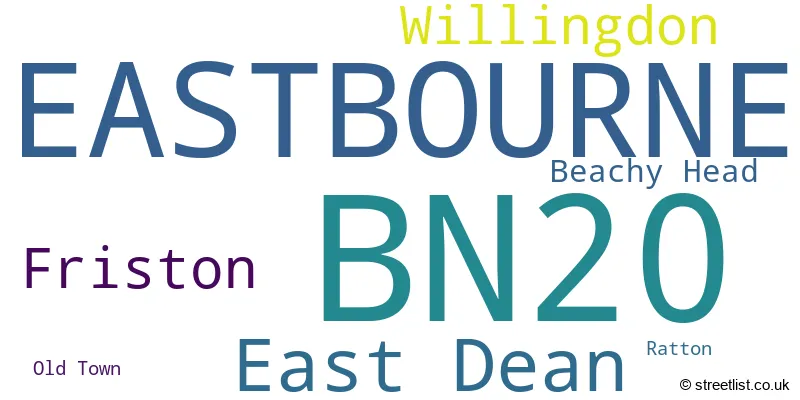 A word cloud for the BN20 postcode