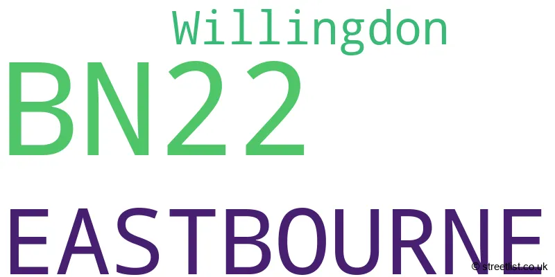 A word cloud for the BN22 postcode