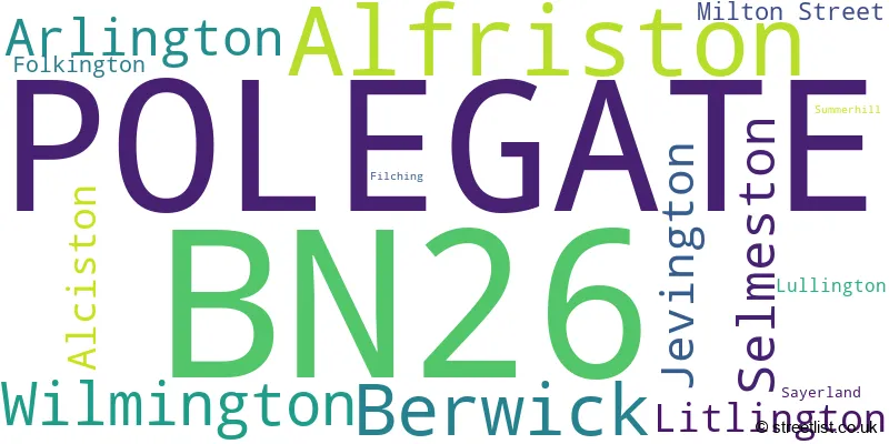A word cloud for the BN26 postcode