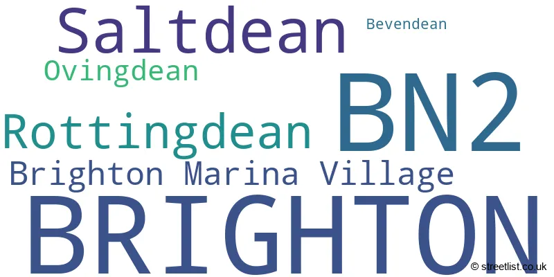 A word cloud for the BN2 postcode