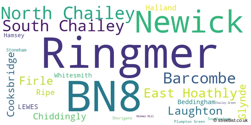 A word cloud for the BN8 postcode
