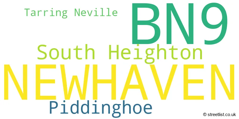 A word cloud for the BN9 postcode