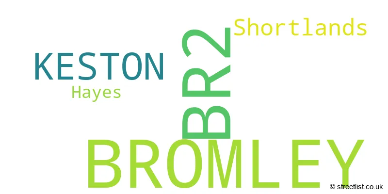 A word cloud for the BR2 postcode