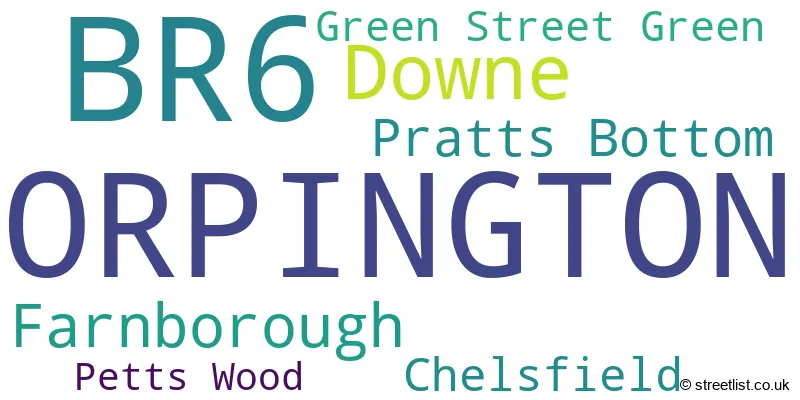 A word cloud for the BR6 postcode