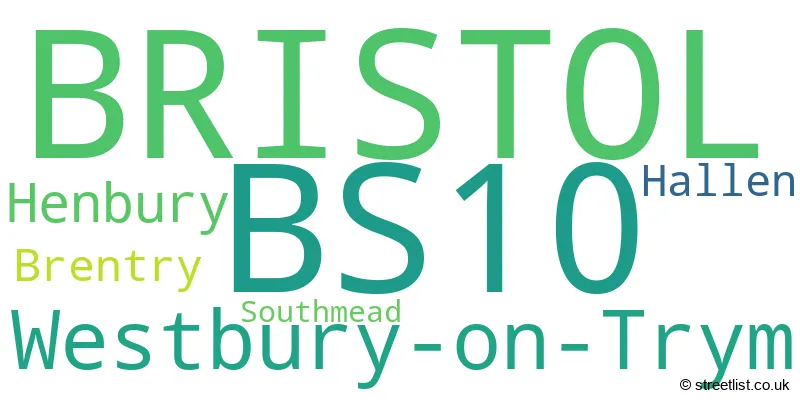 A word cloud for the BS10 postcode