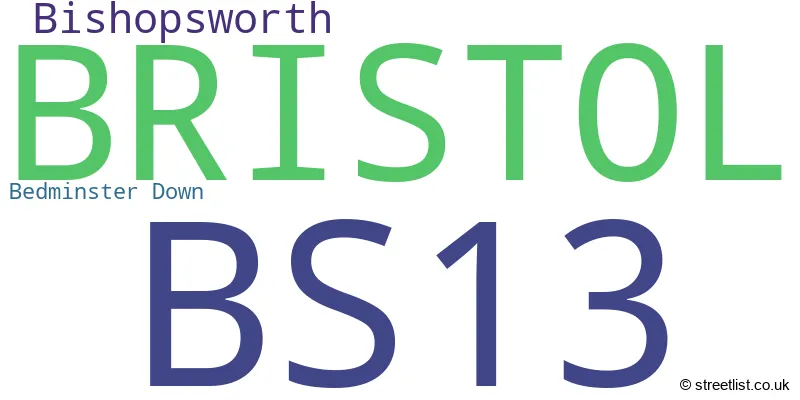 A word cloud for the BS13 postcode