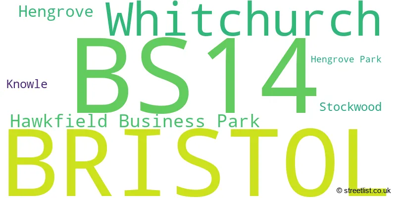 A word cloud for the BS14 postcode