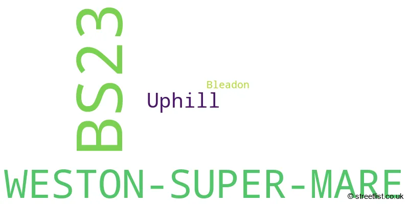 A word cloud for the BS23 postcode