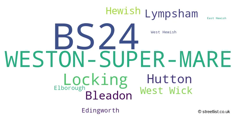 A word cloud for the BS24 postcode