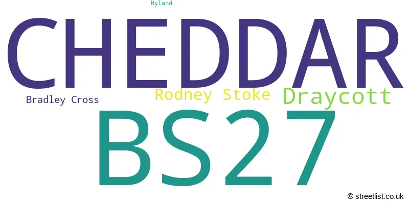 A word cloud for the BS27 postcode