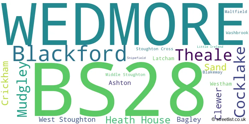 A word cloud for the BS28 postcode