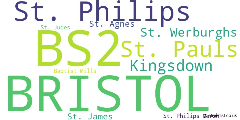 A word cloud for the BS2 postcode