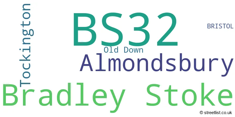 A word cloud for the BS32 postcode