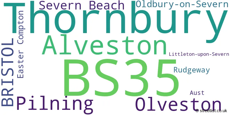 A word cloud for the BS35 postcode