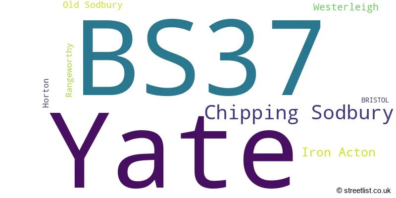 A word cloud for the BS37 postcode