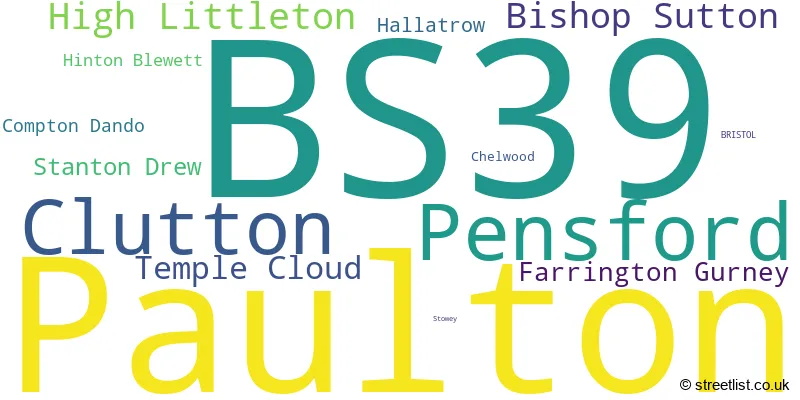 A word cloud for the BS39 postcode