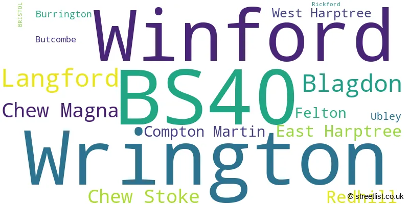 A word cloud for the BS40 postcode
