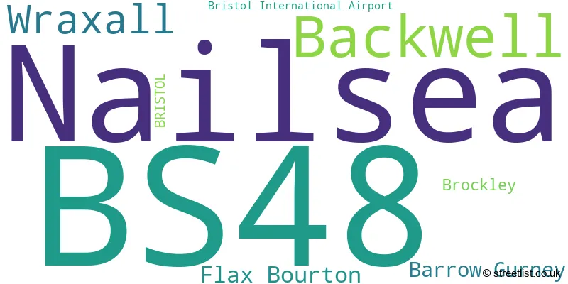 A word cloud for the BS48 postcode