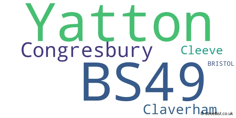 A word cloud for the BS49 postcode