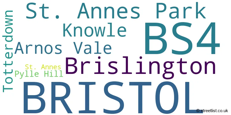 A word cloud for the BS4 postcode