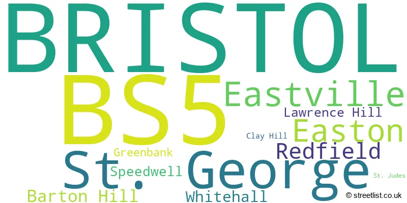 A word cloud for the BS5 postcode