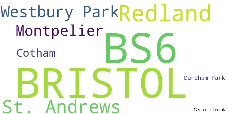 A word cloud for the BS6 postcode