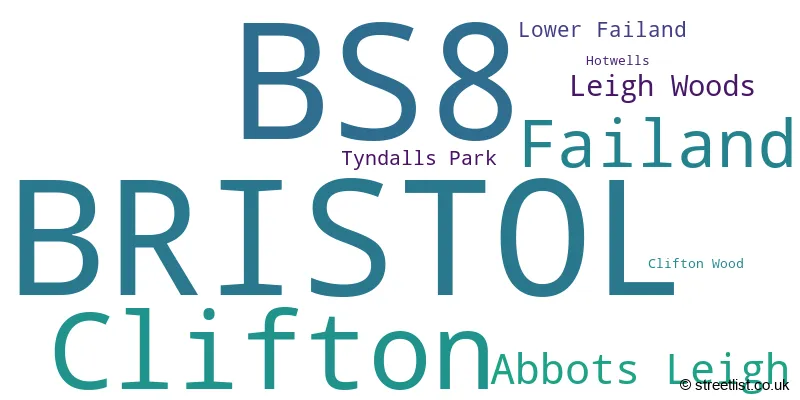 A word cloud for the BS8 postcode