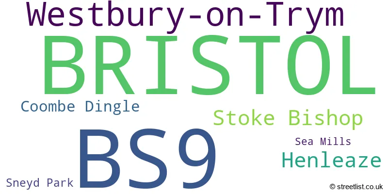 A word cloud for the BS9 postcode
