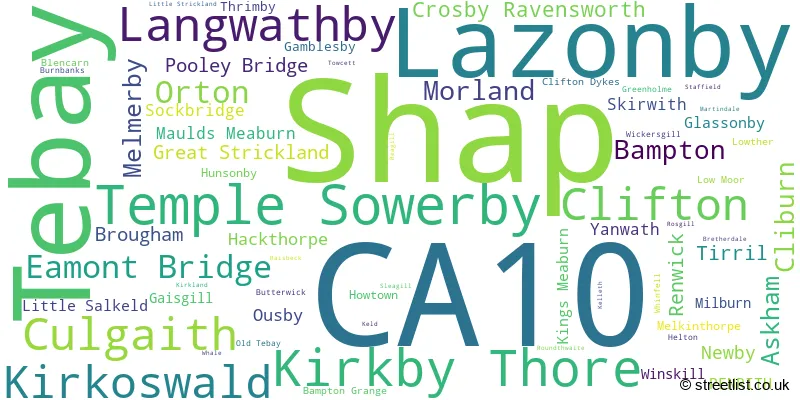 A word cloud for the CA10 postcode
