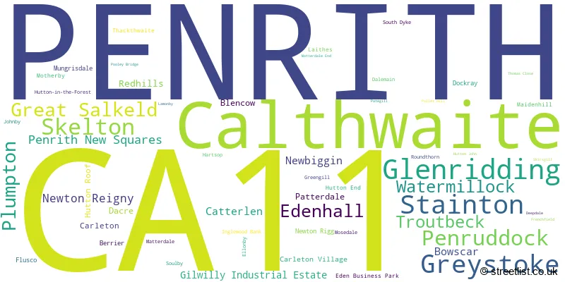 A word cloud for the CA11 postcode