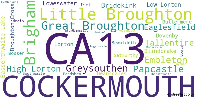 A word cloud for the CA13 postcode